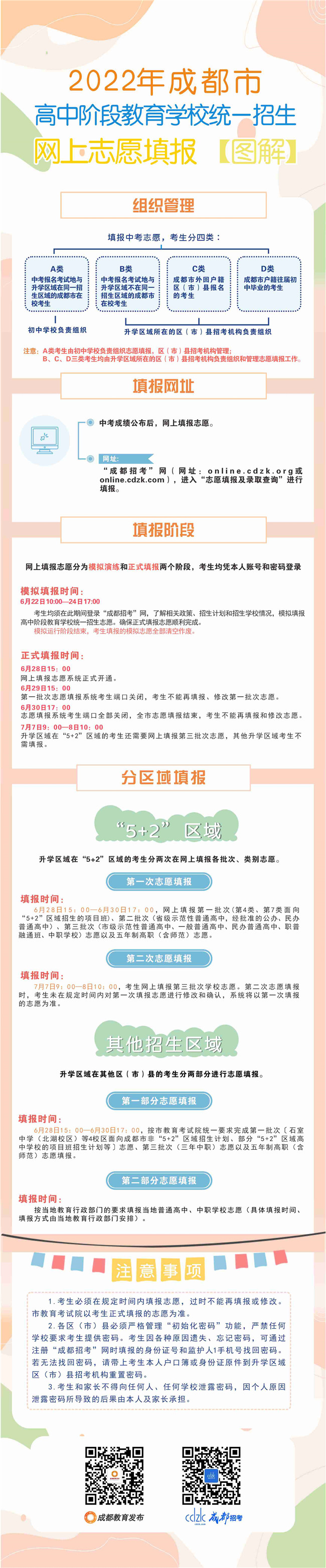 一图看懂！中考网上志愿填报