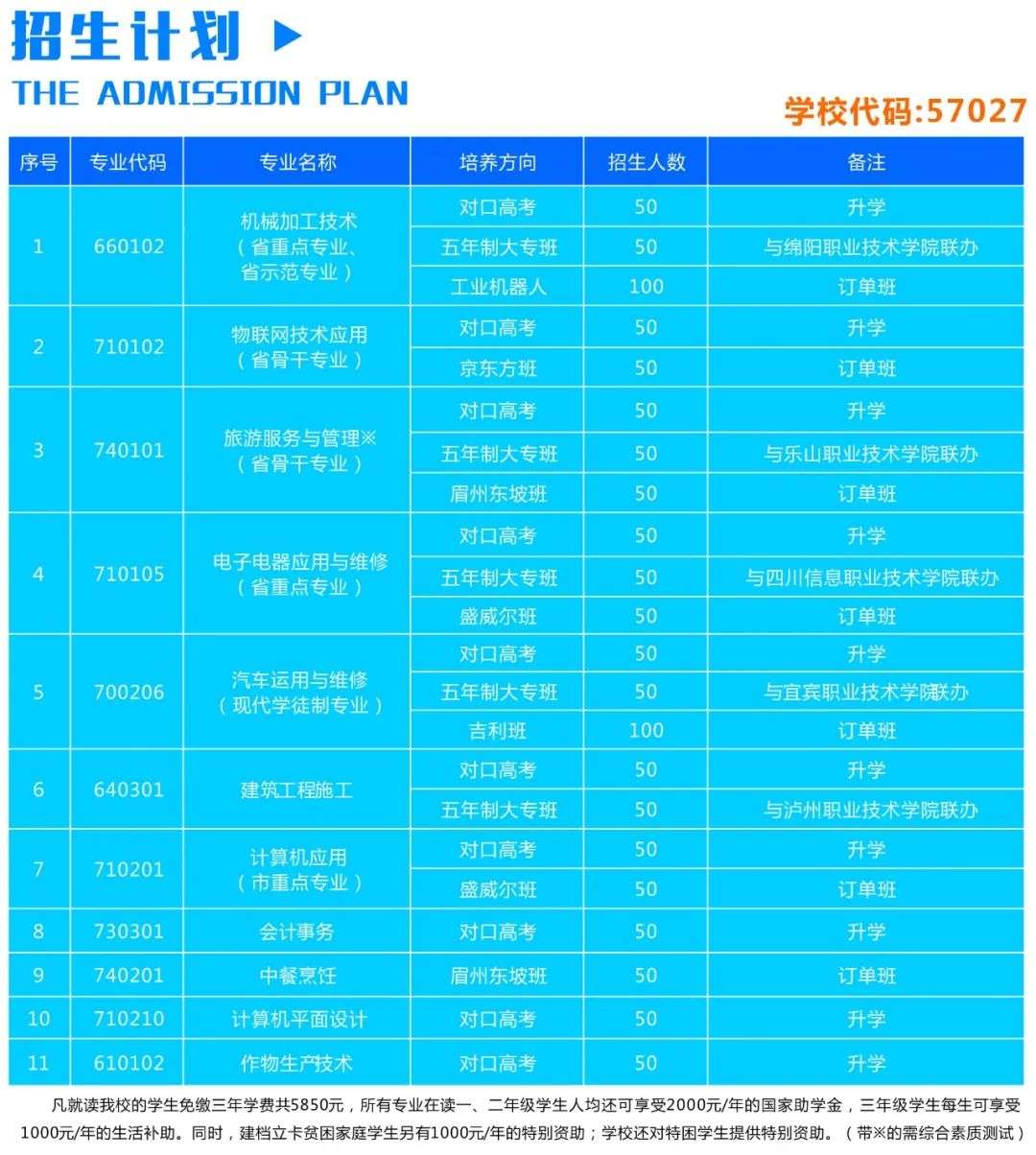 四川省剑阁职业高级中学校 四川省剑阁职业高级中学校